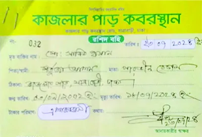 মো: সাকিব হাসান