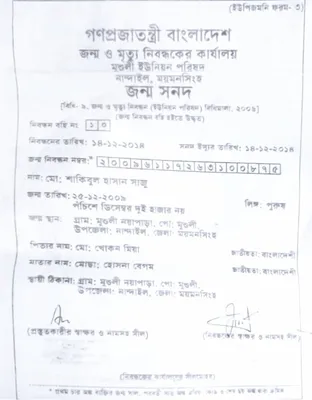 মো: শাকিবুল হাসান সাজু