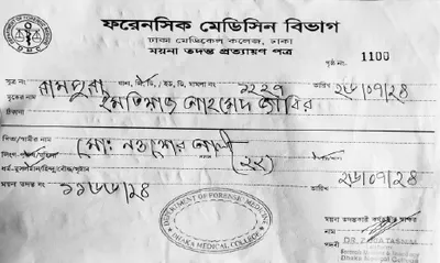 মো: ইমতিয়াজ আহম্মেদ জাবির