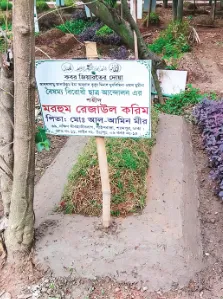 মো: রেজাউল করিম