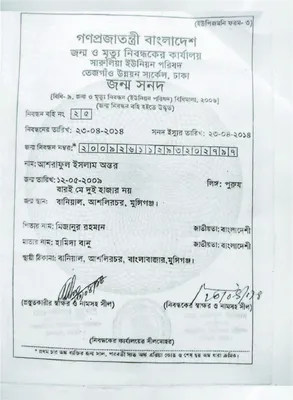 মো: আশরাফুল ইসলাম অন্তর