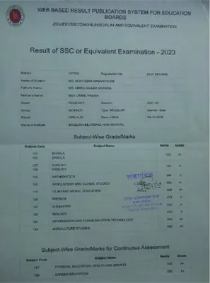 মো: মোহতাসিম হাসান ফাহিম
