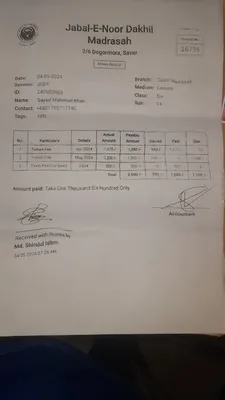 মোঃ ছায়াদ মাহমুদ খান (অন্তর)