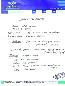 মো: ইফাত হাসান খন্দকার