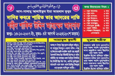 মোঃ শাফিক উদ্দিন আহমেদ আহনাফ