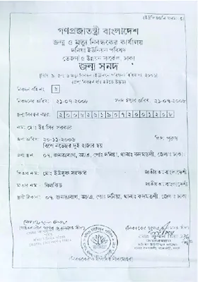 মো: ইয়াসির সরকার