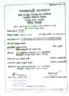 মো: মাহবুব আলম