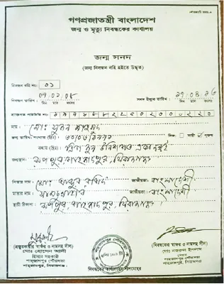 মো: সুজন মাহমুদ