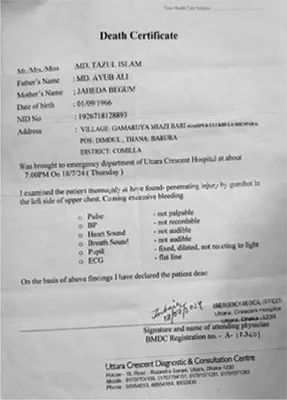 মো: তাজুল ইসলাম