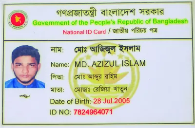 মো: আজিজুল ইসলাম