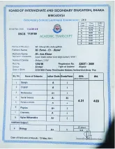আহনাফ আবির আশরাফুল্লাহ
