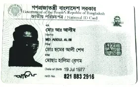 মো: আব্দুল আলীম