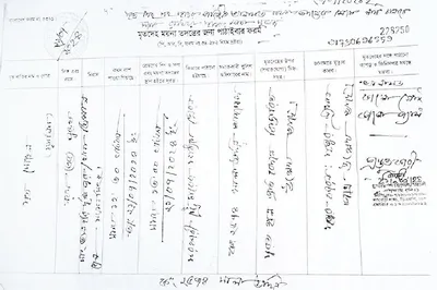 মোঃ সোহেল